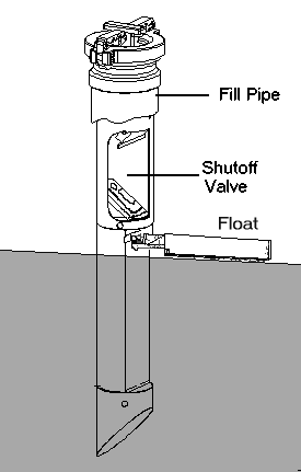 Float and shut off valve image